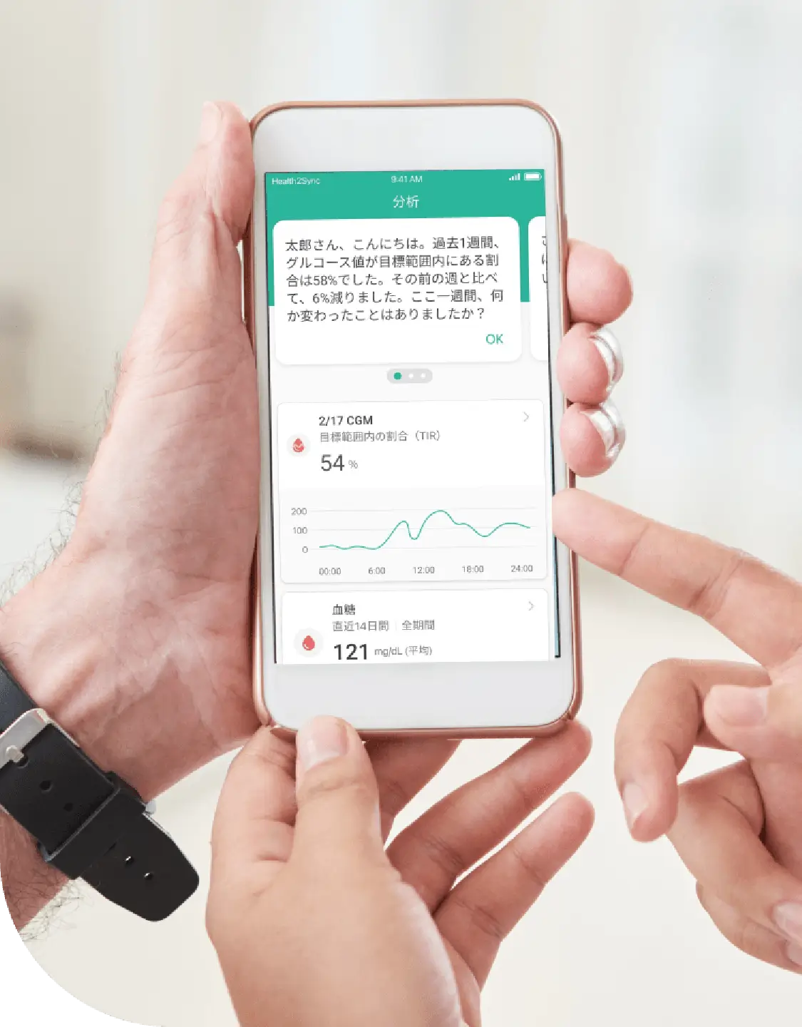 Health2Sync APPLICATION シンクヘルスアプリ